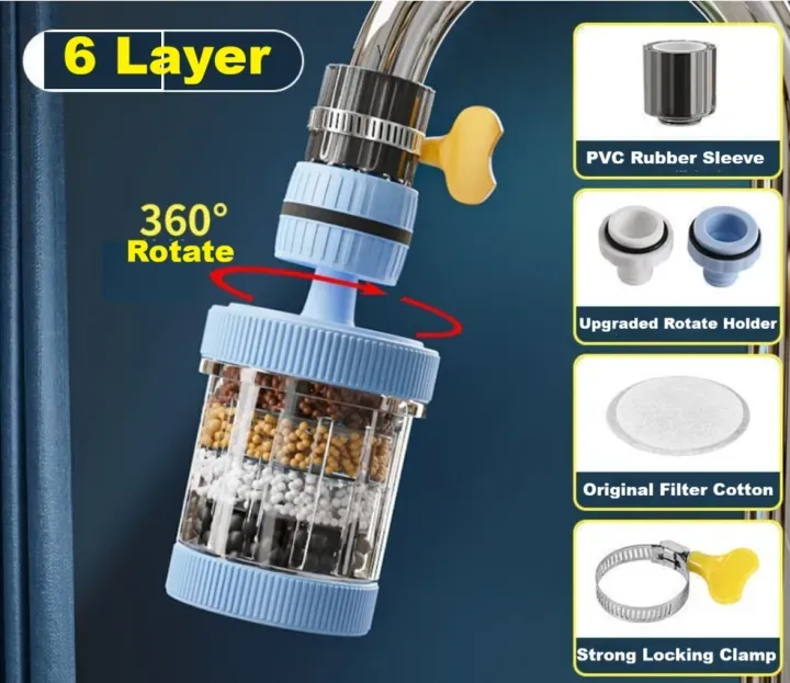 6 Layer Water Filter (360° Rotable)